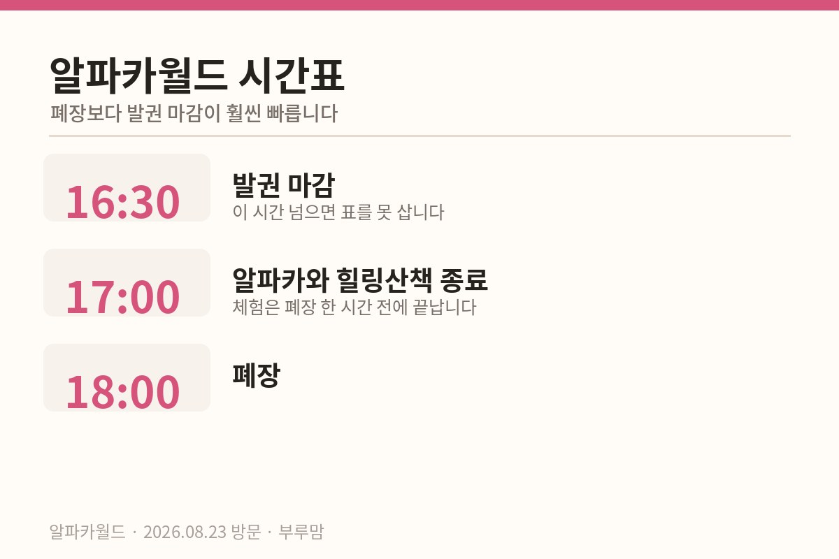 알파카월드 발권마감 16시 30분과 폐장 18시 시간표 카드