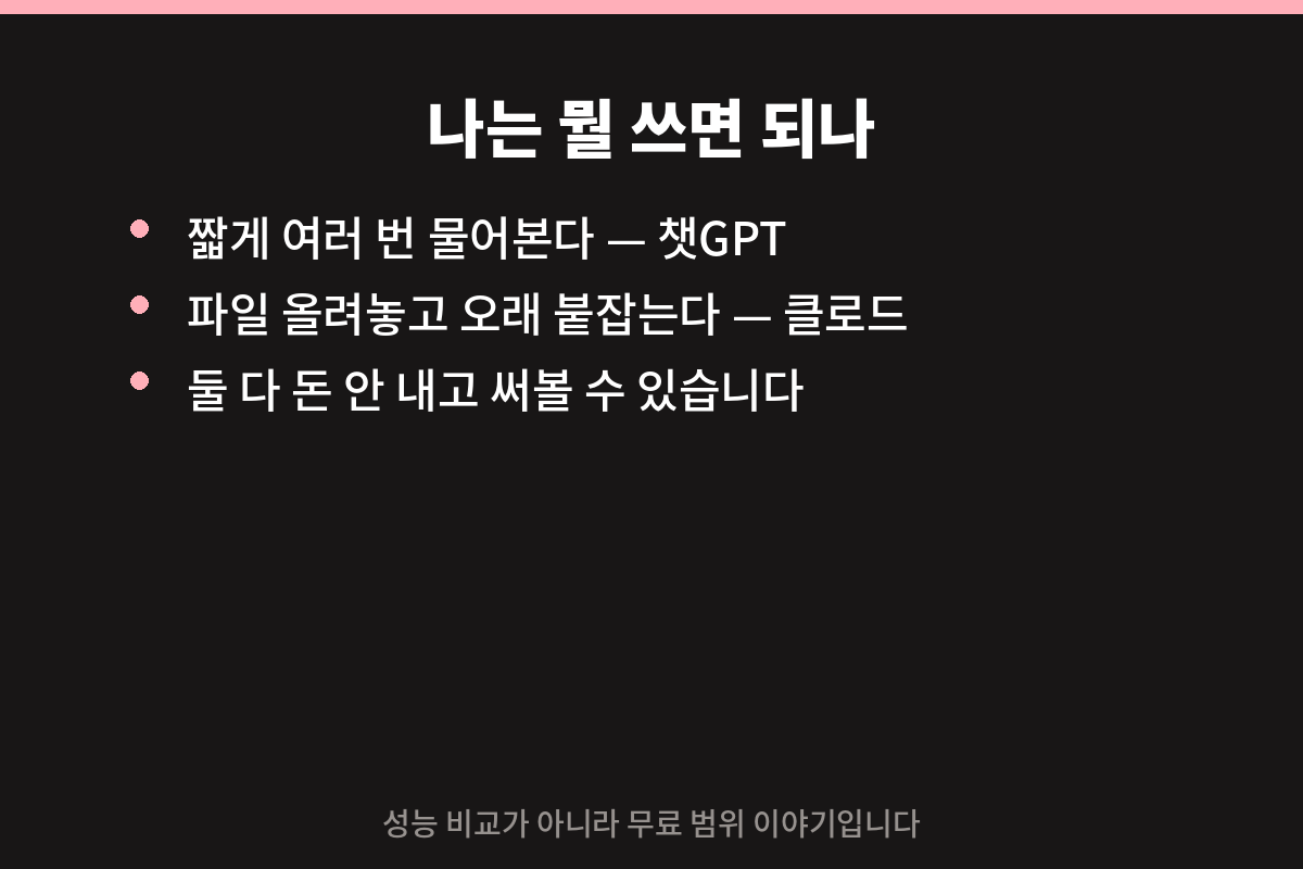 챗GPT 무료와 클로드 무료 중 무엇을 고를지 정리한 카드