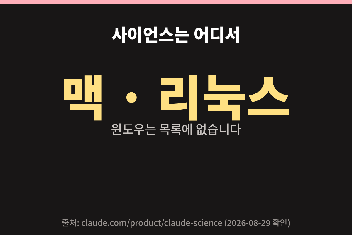 클로드 사이언스는 맥과 리눅스에서만 되고 윈도우는 목록에 없다는 안내 카드