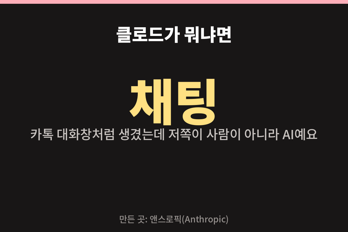 클로드 AI가 무엇인지 한 줄로 설명한 카드