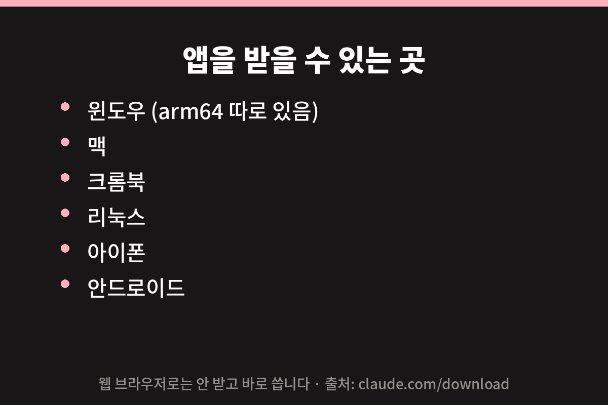 클로드 앱을 받을 수 있는 기기 여섯 가지 정리 카드