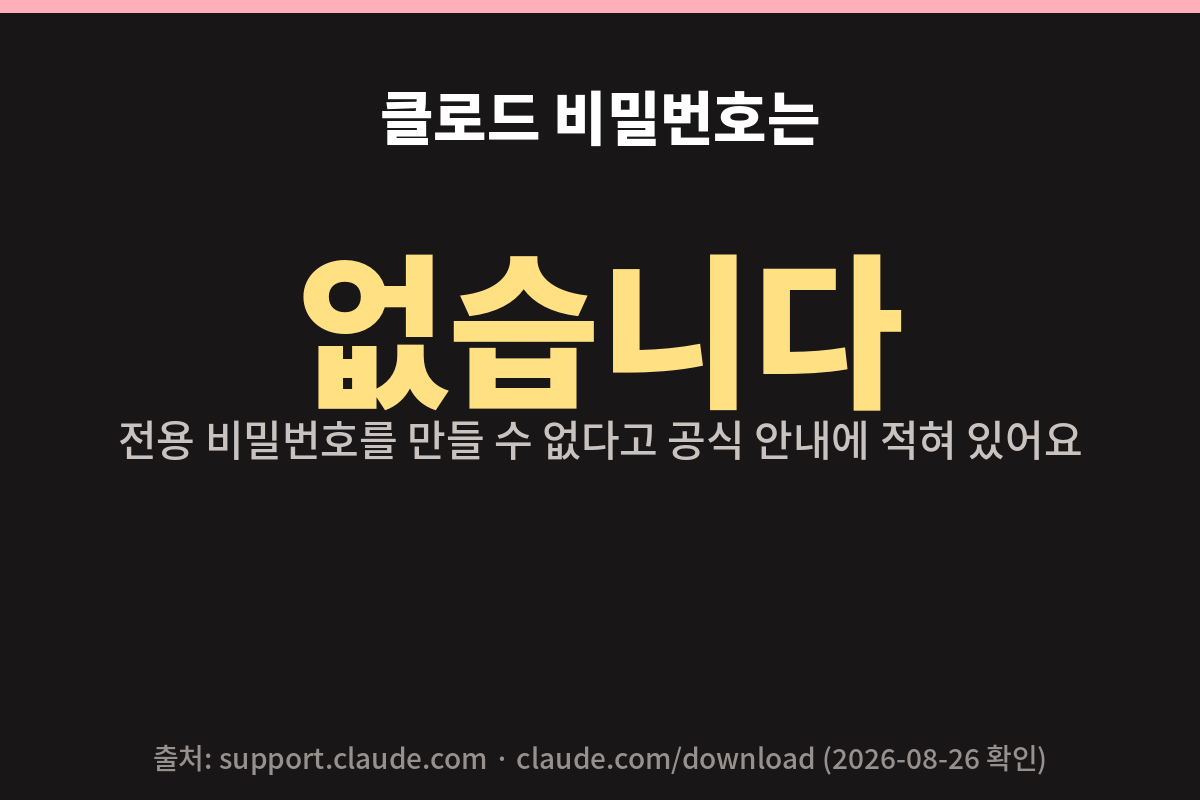 클로드는 전용 비밀번호를 만들 수 없다는 안내 카드