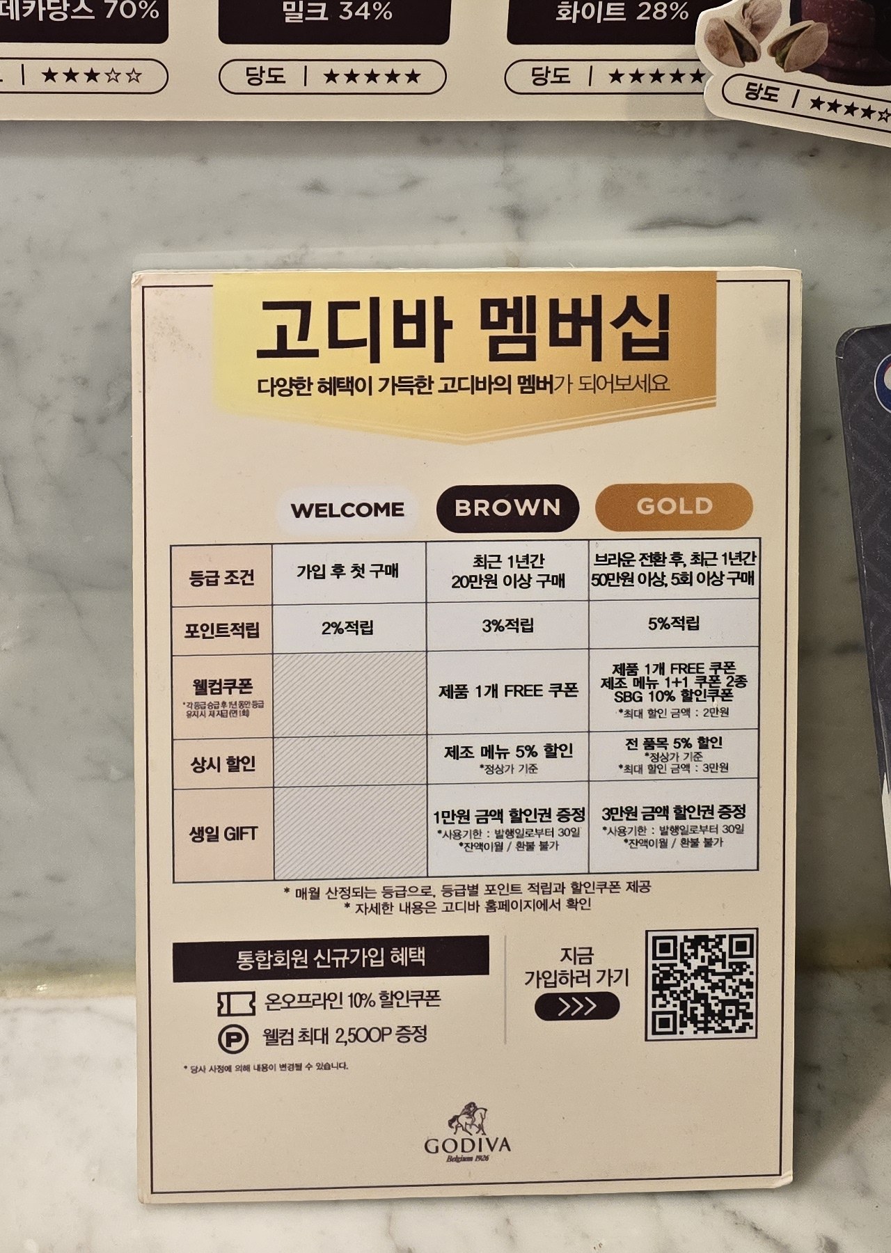 코엑스몰 맛집 고디바 멤버십 등급표