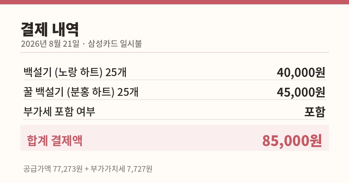 어린이집 답례떡 결제 내역 85,000원