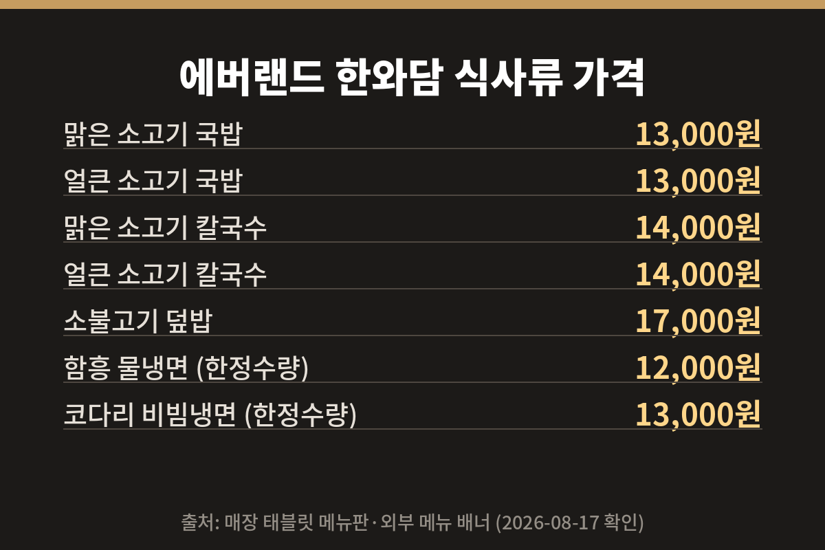 에버랜드 한와담 식사류 가격표 카드