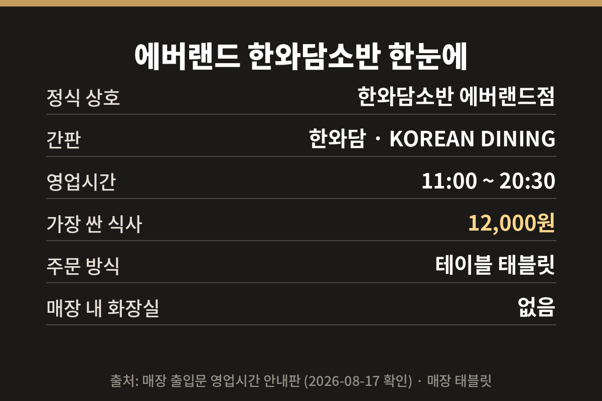 에버랜드 한와담 한눈에 보기 정보 카드