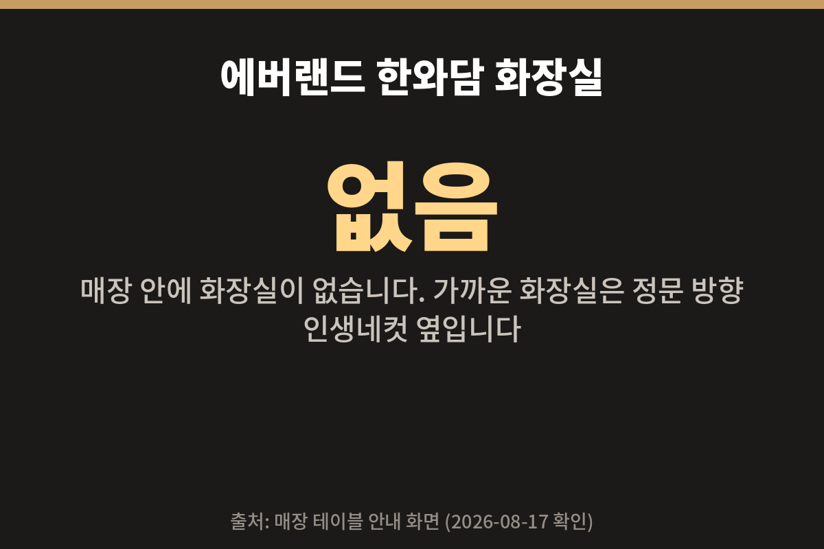 에버랜드 한와담 매장 내 화장실 없음 안내 카드