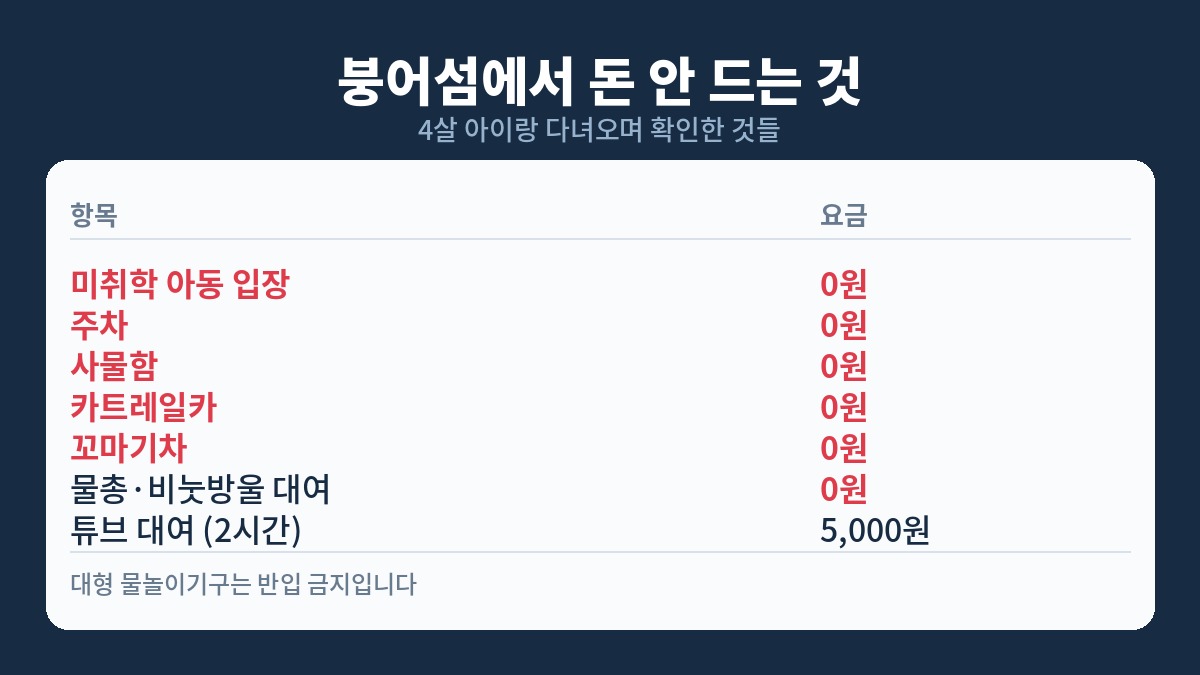 화천 붕어섬에서 무료로 이용할 수 있는 것