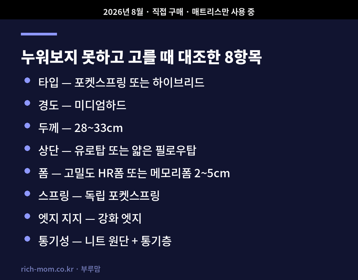 저상형 패밀리침대 매트리스를 온라인으로 비교할 때 쓴 기준표 8항목