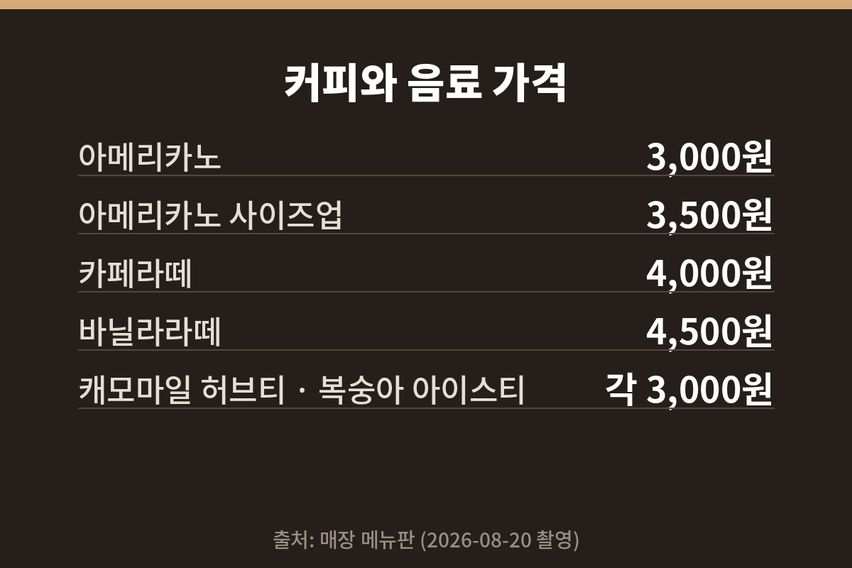 플러스마이너스 커피와 음료 가격표
