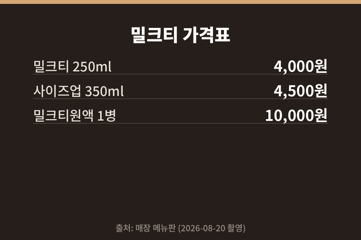 춘천 밀크티 플러스마이너스 밀크티 가격표