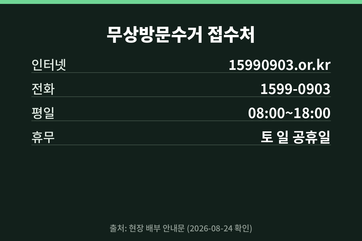 폐가전 무상방문수거 접수처 전화와 운영시간 카드