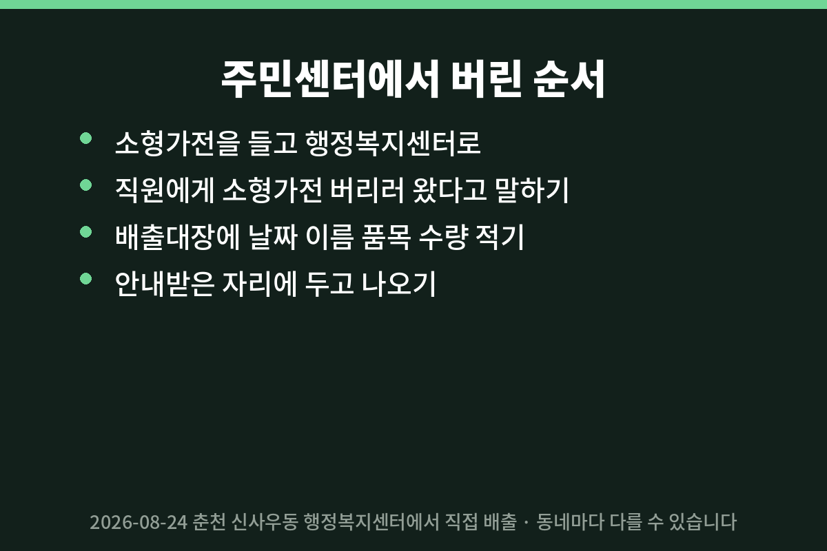 소형가전 폐기 주민센터 배출 절차 4단계 카드
