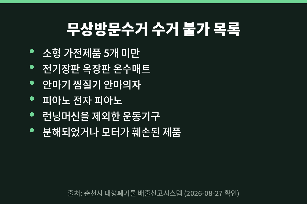 폐가전 무상방문수거 수거 불가 품목 카드