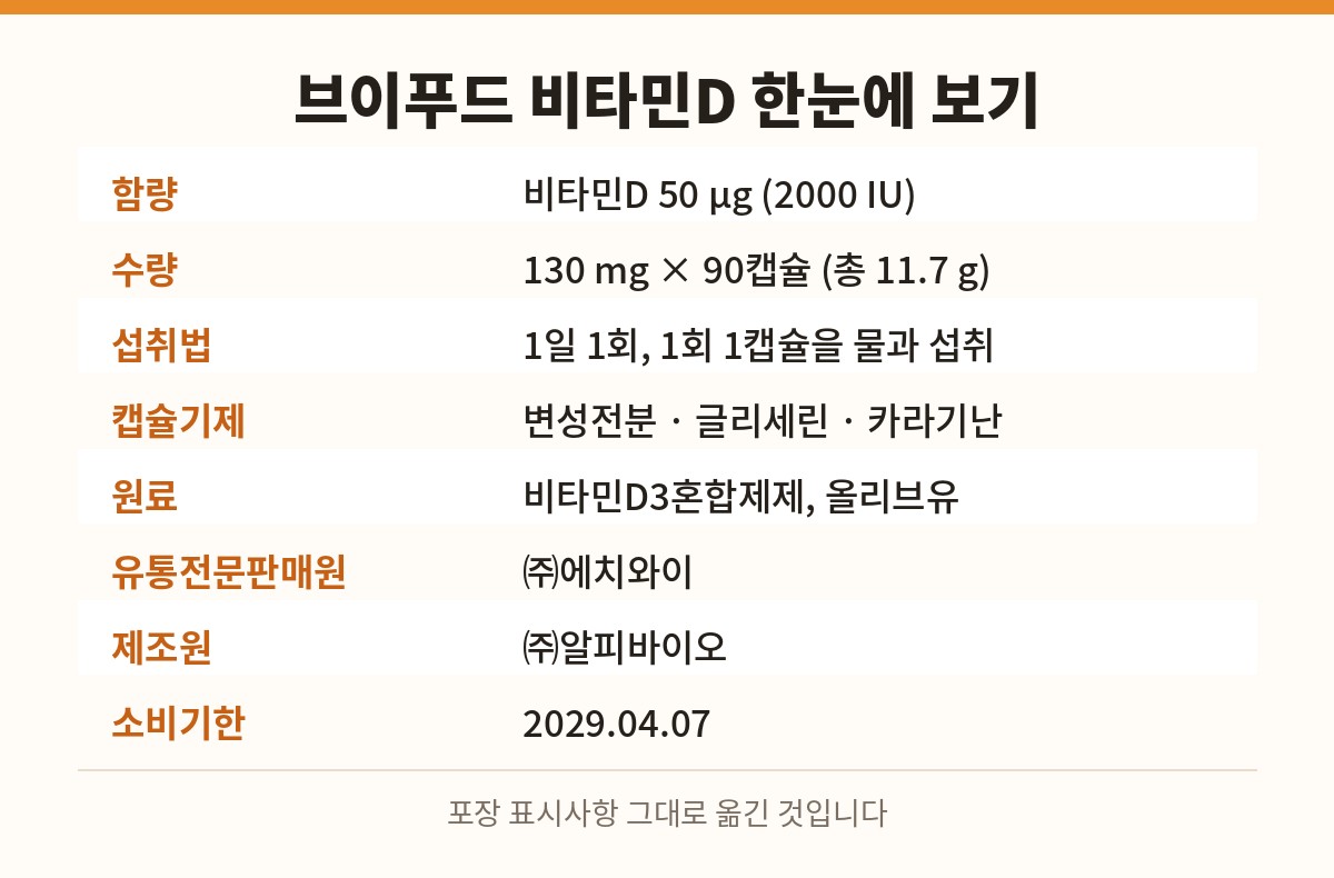 브이푸드 비타민D 함량 수량 제조원 소비기한 한눈에 보기 표