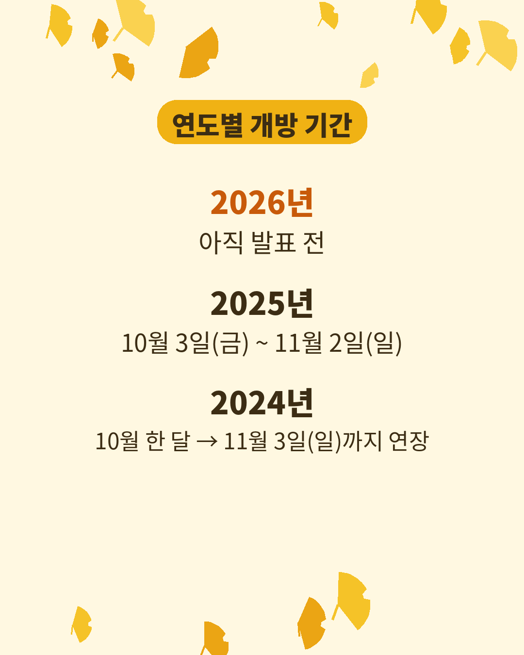 2026년 발표 전, 2025년 10월 3일부터 11월 2일, 2024년 11월 3일까지 연장을 적은 연도별 개방 기간 카드