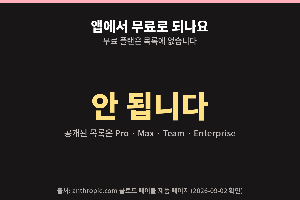 앱에서 무료로 되나요 — 안 됩니다. 공개된 목록은 Pro·Max·Team·Enterprise