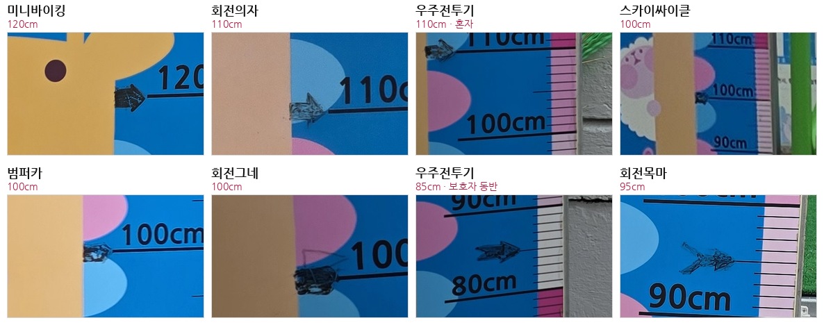 육림랜드 놀이기구 키 제한 기린 판 화살표 비교 120cm 110cm 100cm 95cm 85cm