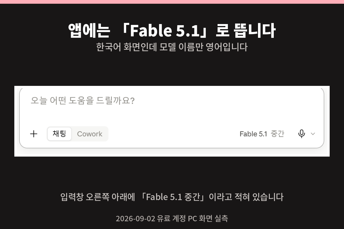 클로드 앱 입력창 캡처 — 오른쪽 아래에 「Fable 5.1 중간」으로 표시됩니다