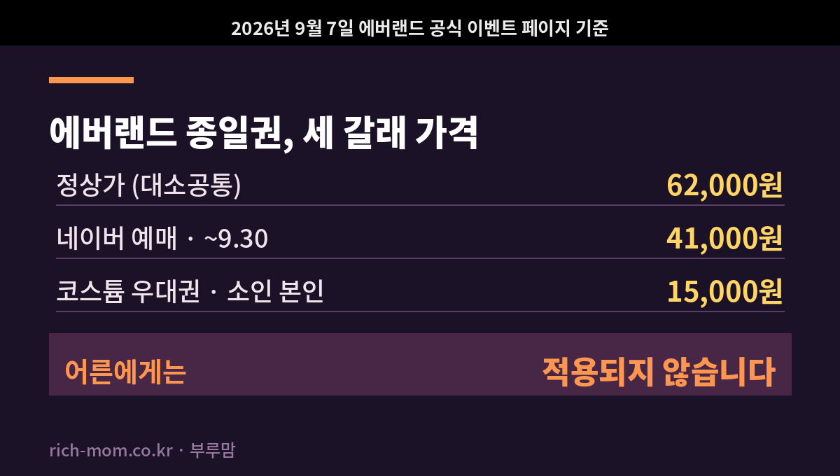 에버랜드 종일권 가격 세 가지 비교