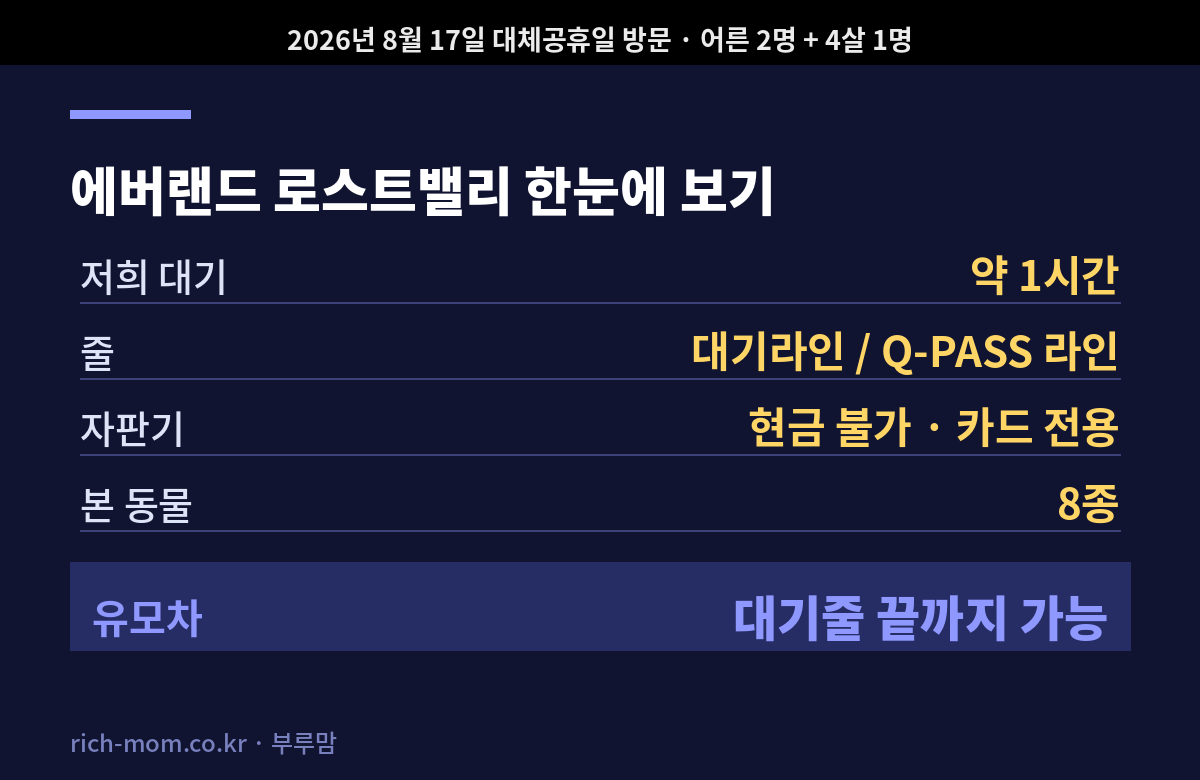 에버랜드 로스트밸리 한눈에 보기 정리표