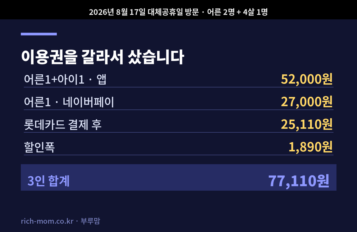 에버랜드 이용권 3인 결제 내역 정리