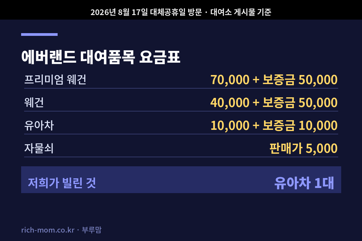 에버랜드 대여품목 요금표 정리