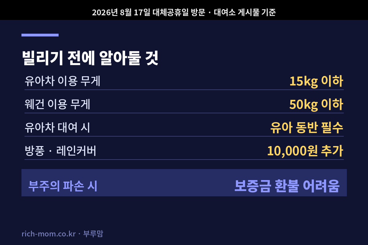에버랜드 대여 전 알아둘 것 정리