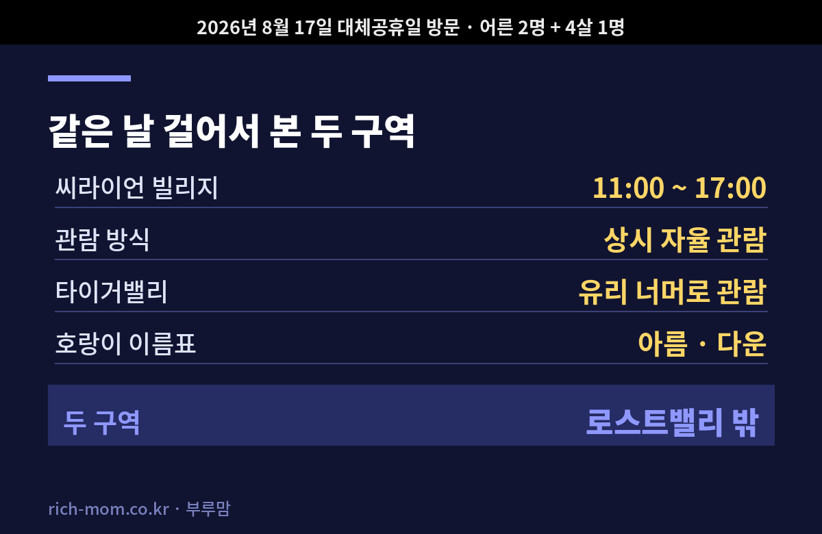 에버랜드 씨라이언 빌리지와 타이거밸리 운영 정보 요약